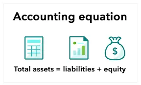 Business, Entrepreneurship and Marketing Curriculum Topic: Accounting